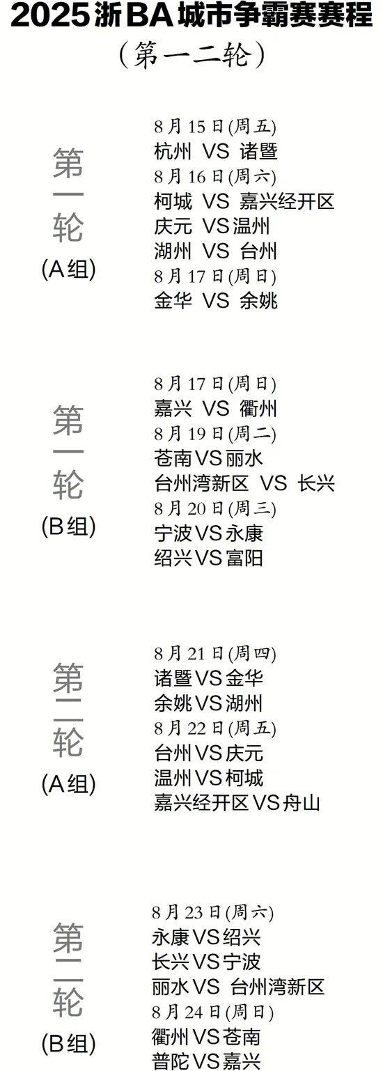 九游下载中心-关于NBA总决赛赛程吃紧，浙江稠州赛前手感冰凉，气氛紧张，赛季目标并未改变的信息